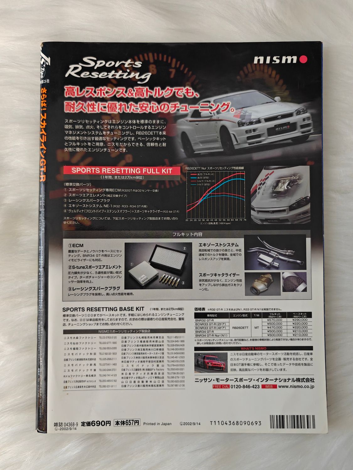 J's Tipo Forever SKYLINE GT-R