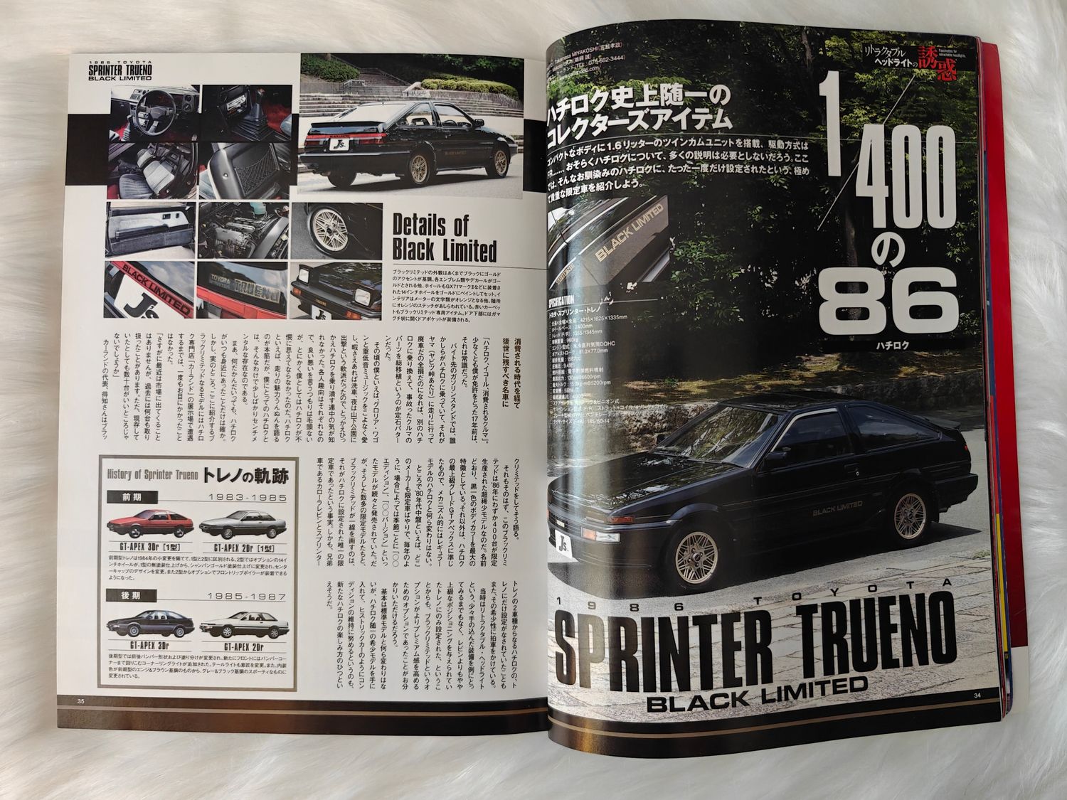 J's Tipo Pop-Up Headlights