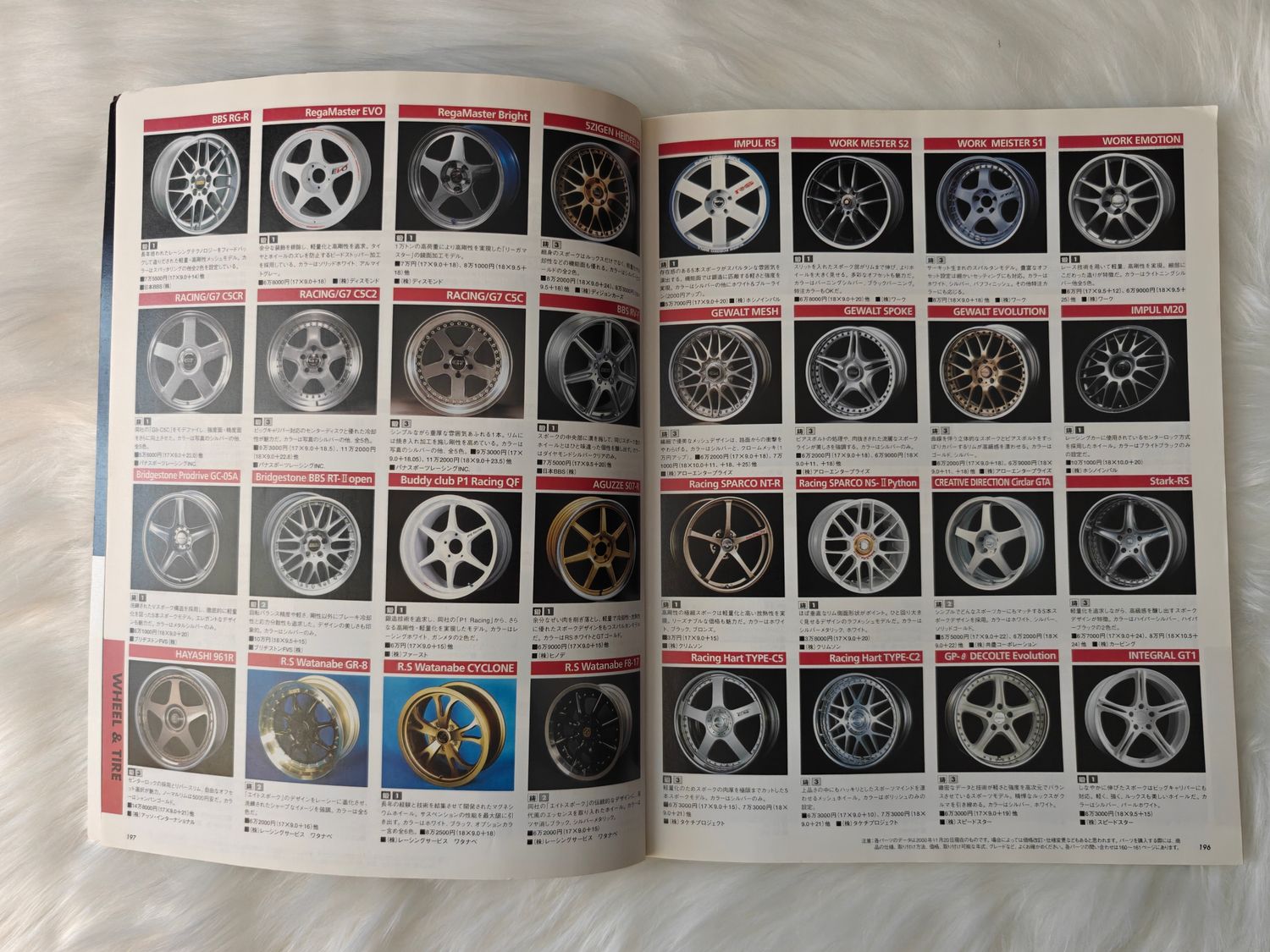 Hyper REV Skyline R32 GT-R vol. 56