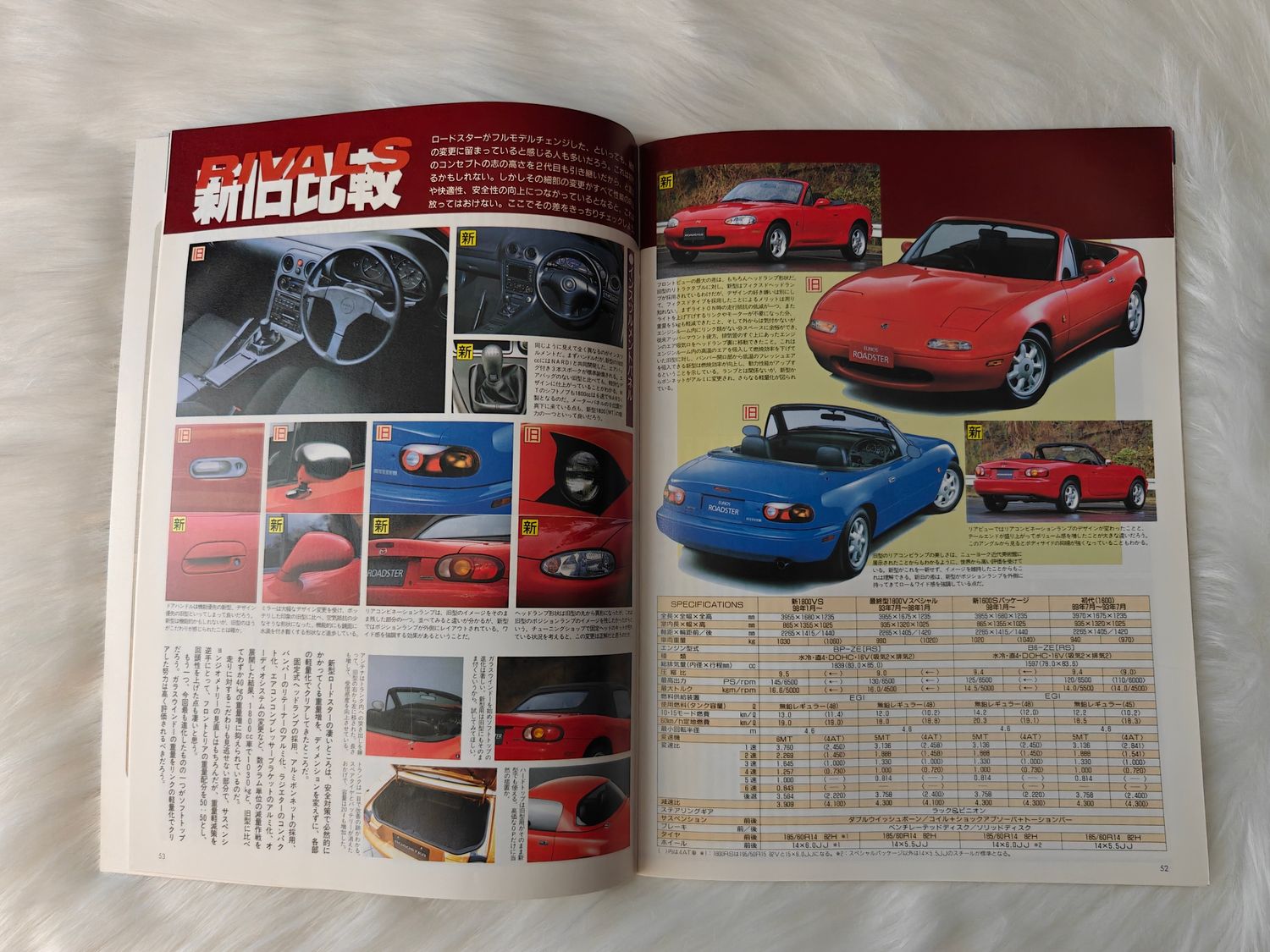 Mazda Roadster NB Magazine