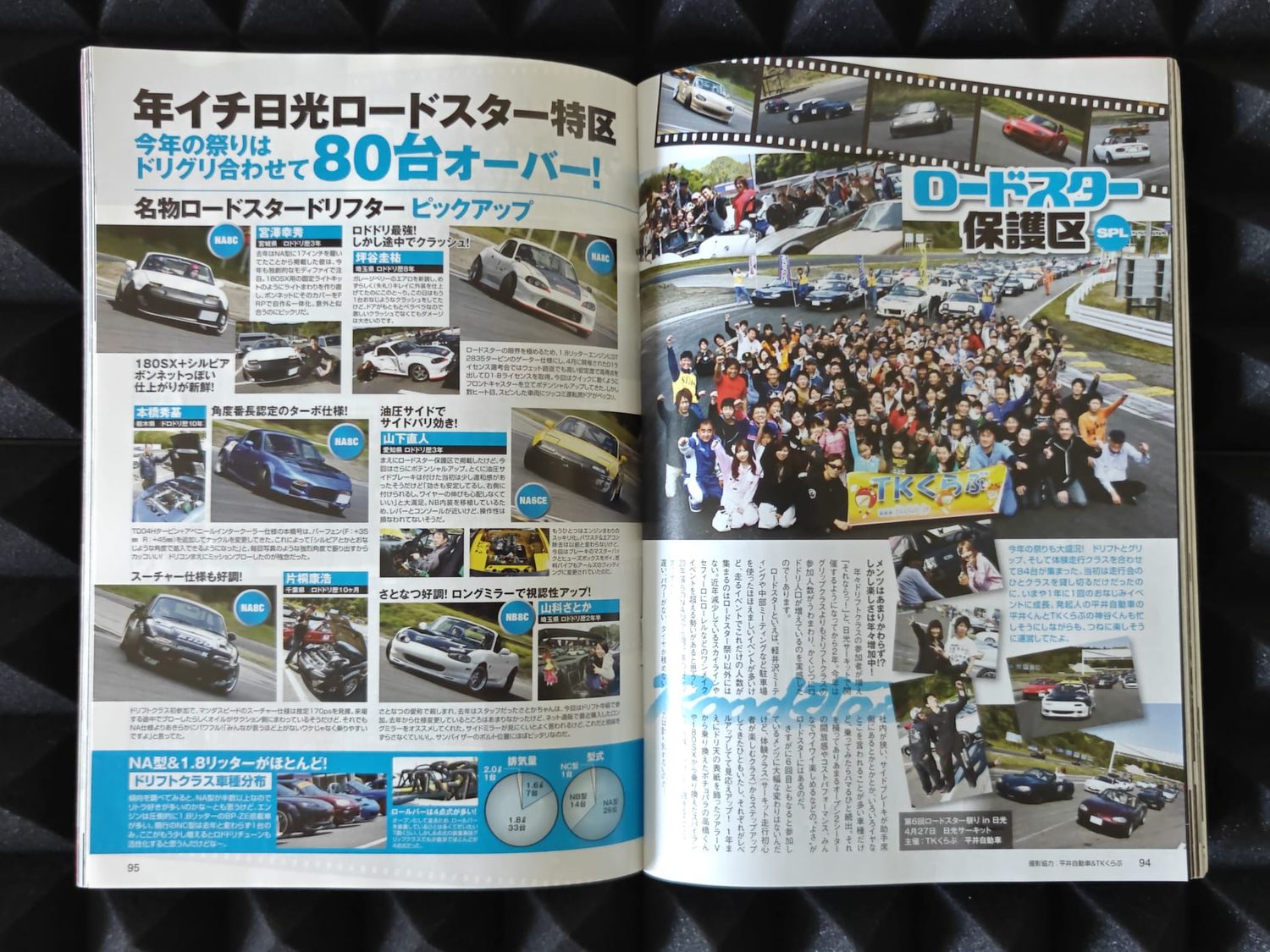Drift Tengoku Magazine Ausgabe 2013/07