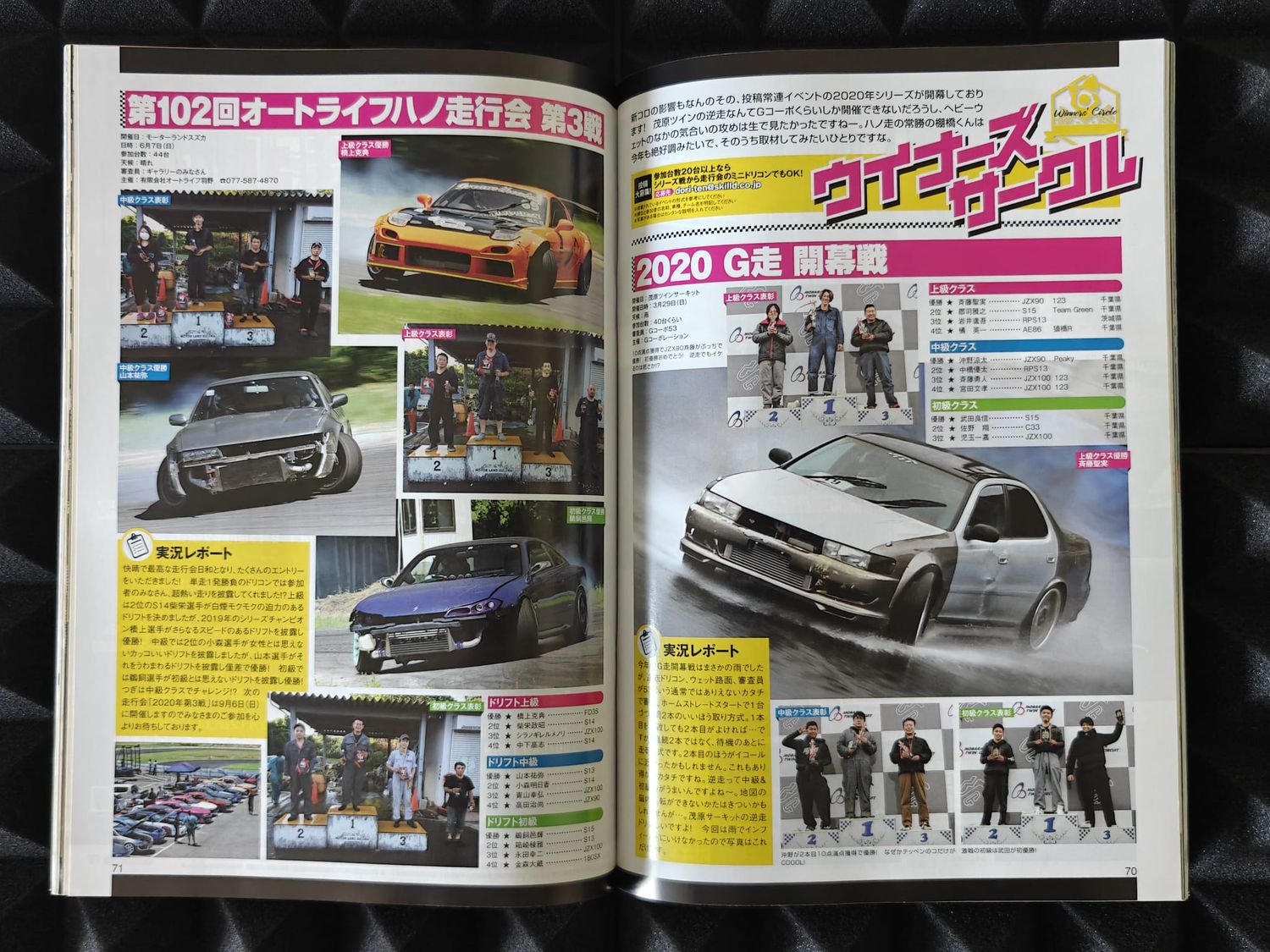 Drift Tengoku Magazine Ausgabe 2020/08
