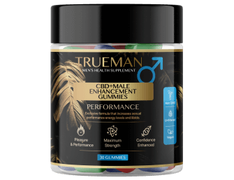 Regen CBD Gummies Cost