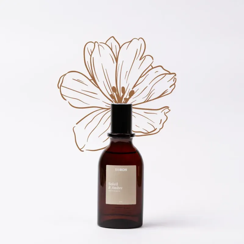 Soleil & Ambre 50ml