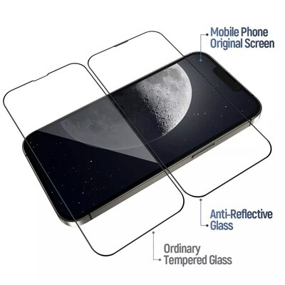 Anti-Reflective Glass Blueo (Kingkong)
