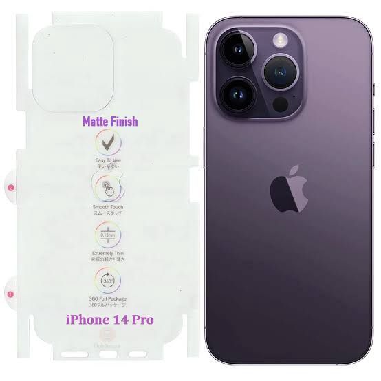 360 Back Matte Scratch Guard (Rubber Film)
