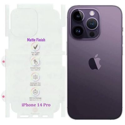 360 Back Matte Scratch Guard (Rubber Film)