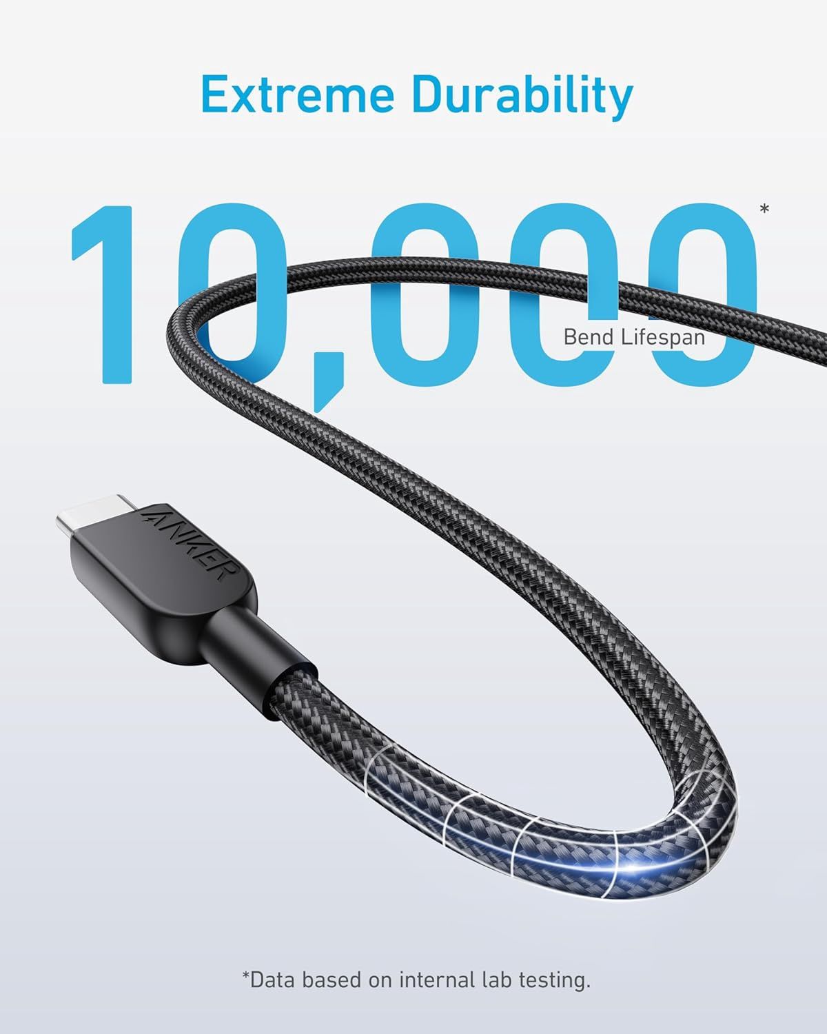 Anker Type-C to Type-C 240W 1 Mtr White (1 Year Warranty)