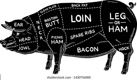 Pork