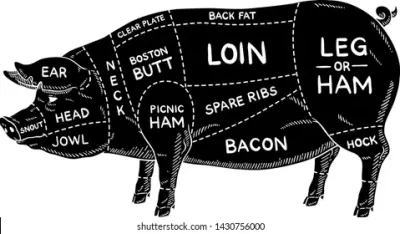 Pork