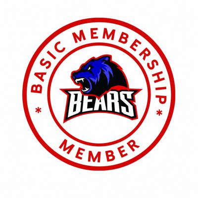 Family Basic Level Membership