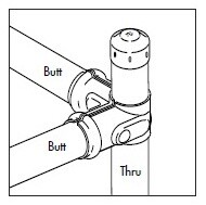 Fixed Corner, Size: 25thru 25butt