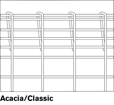 Acacia Panel Galvanised 50 x 75mm Rolled Top Acacia Panel Galvanised 50 x 75mm Rolled Top