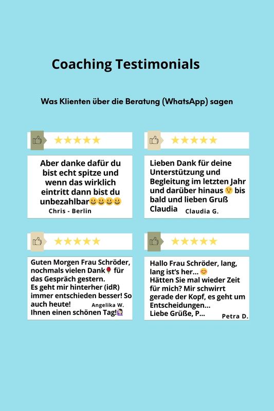 Gesprächsgutschein - Micro-Coaching
