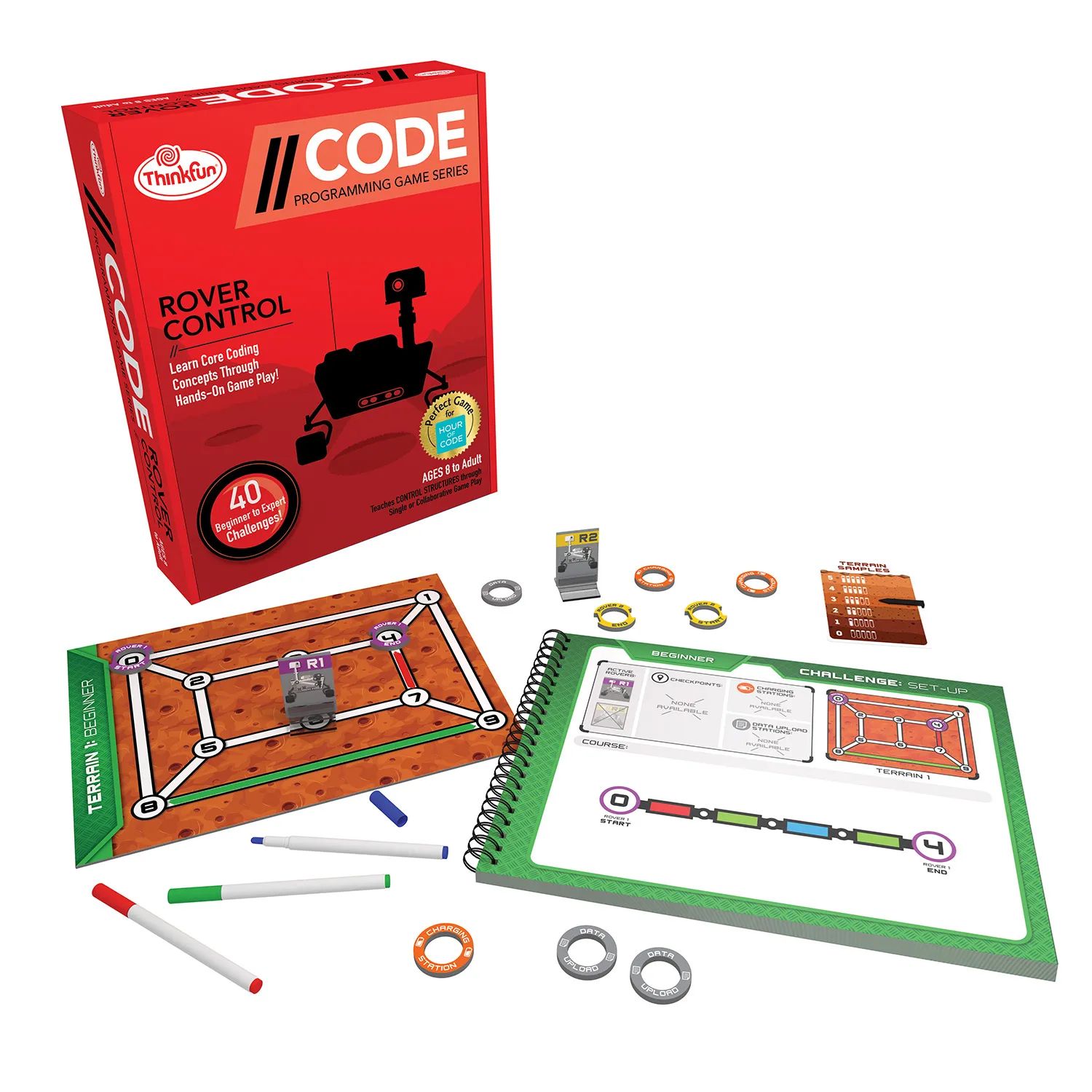 //Code - Rover Control