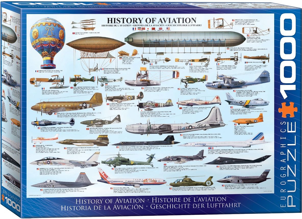 Eurographics 1000 Piece Puzzle - History of Aviation