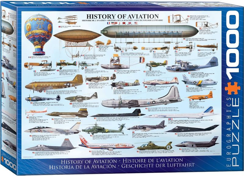 Eurographics 1000 Piece Puzzle - History of Aviation