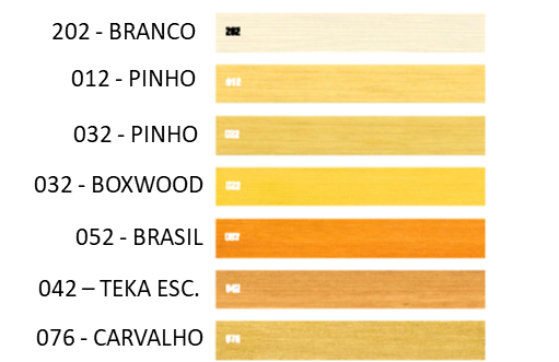 KALDET Wood Stain Nº 270
