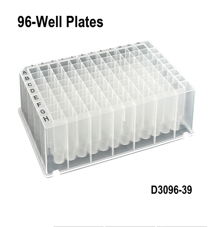 OptiWell™ Deep Well Plates (96)