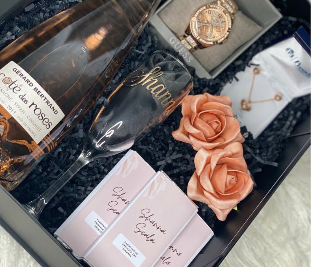 Curated Giftbox Plan