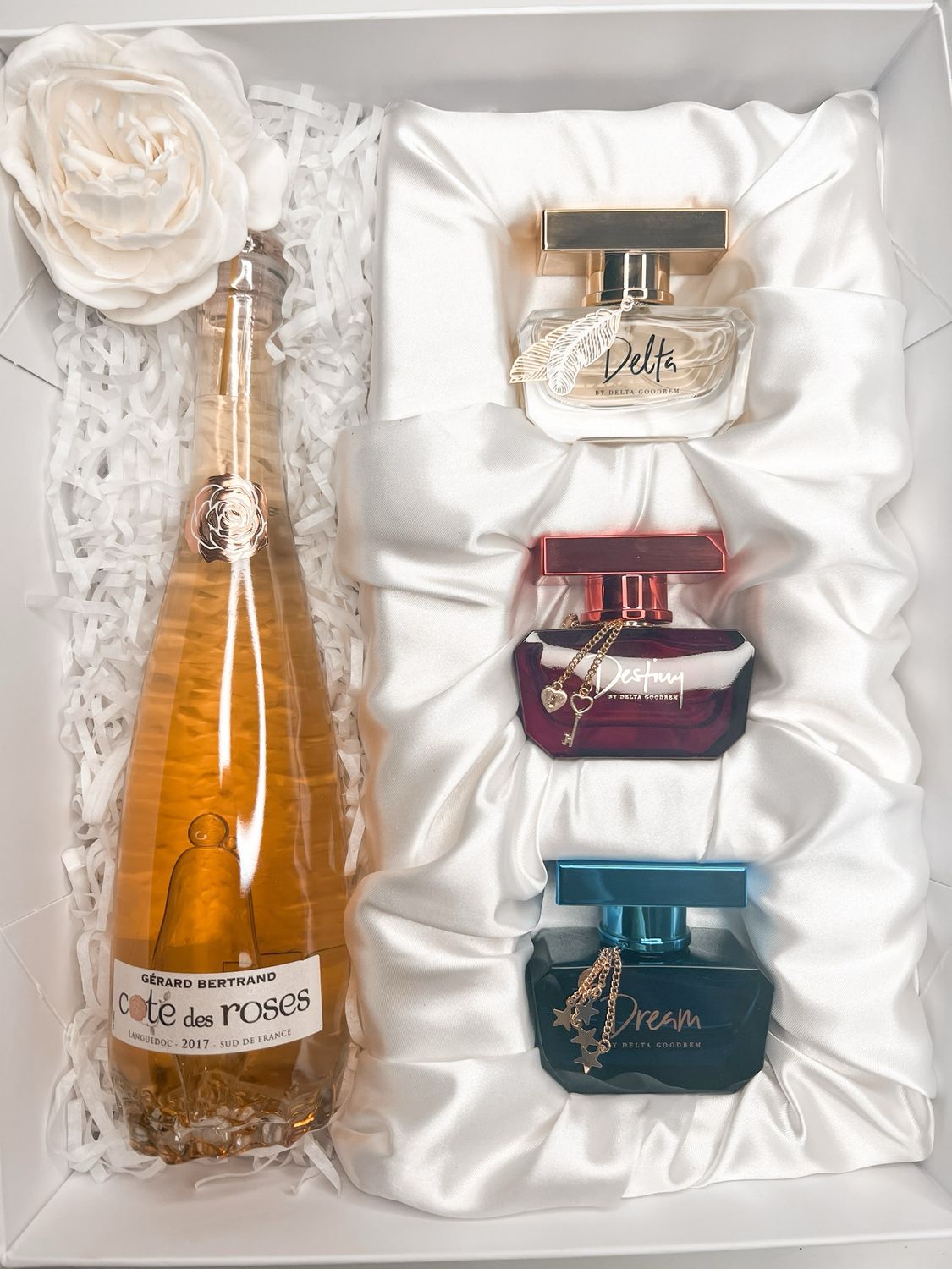 Curated Giftbox Plan