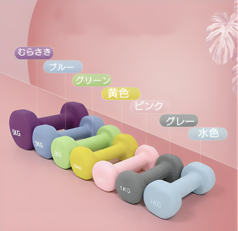 Muscle training products