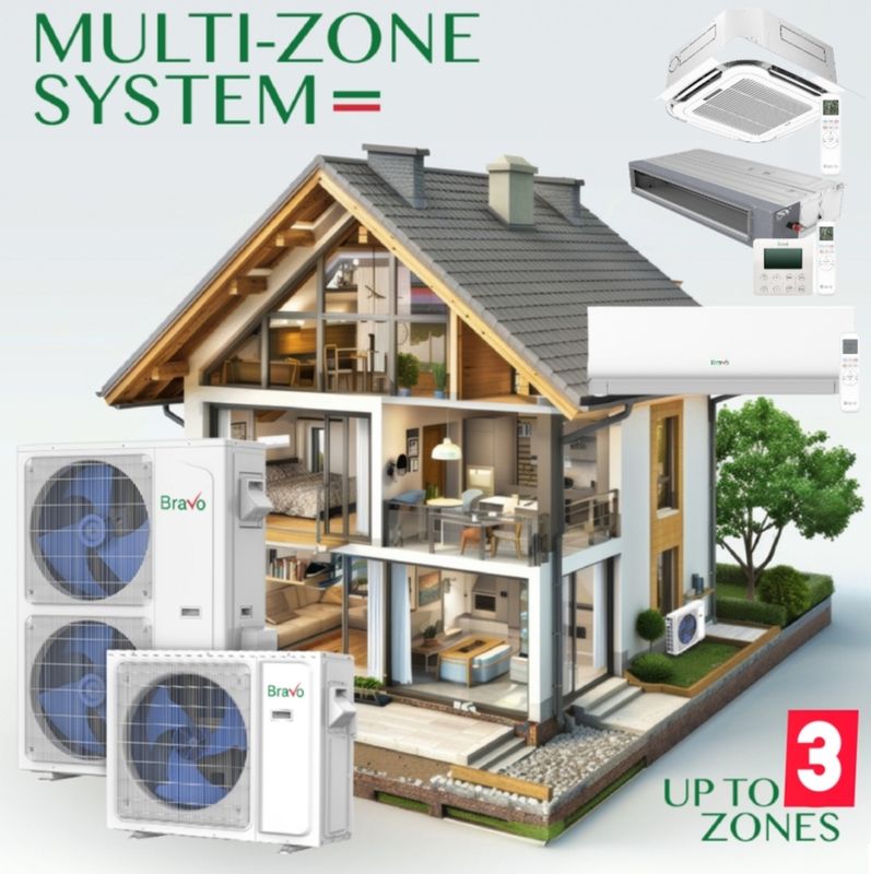 Bravo Multi-Zone 3 Zone with 24000btu Condenser