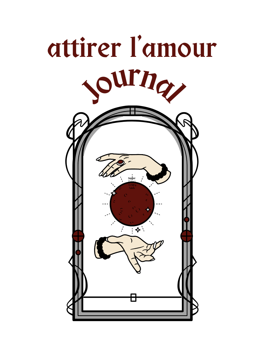 Rituels à la maison (anti-anxiété, argent, amour)