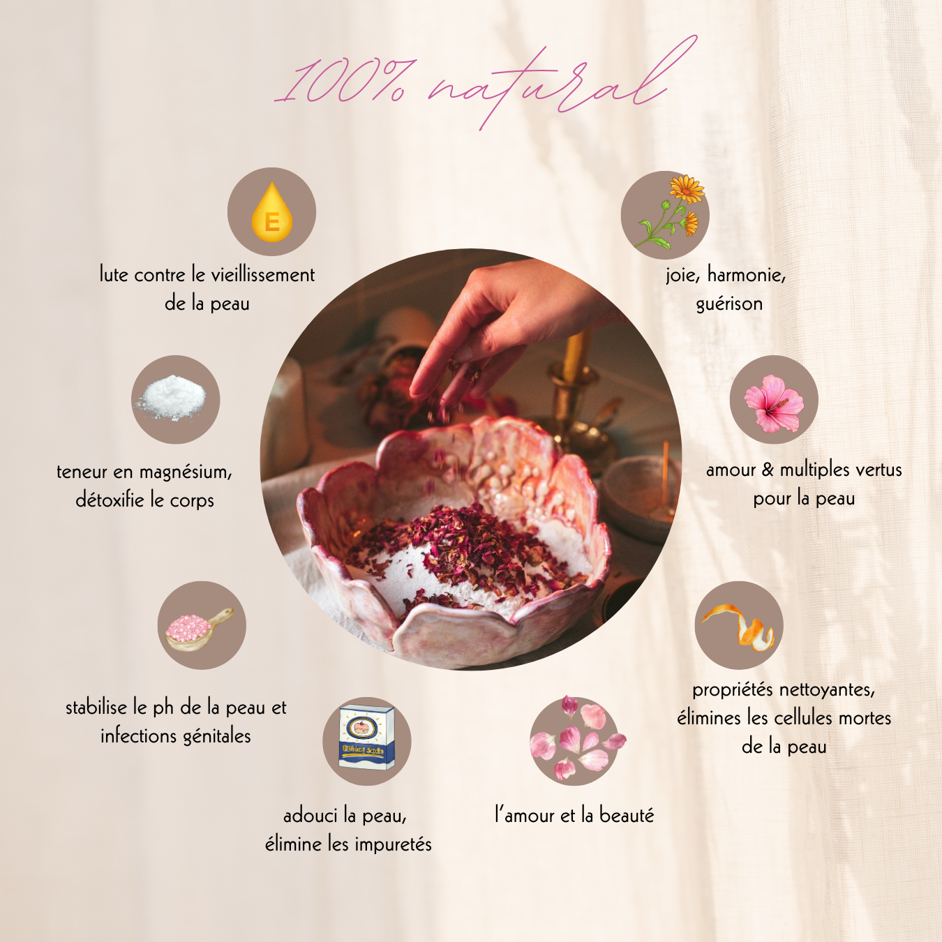 Sel de bain rituel « Self Love »