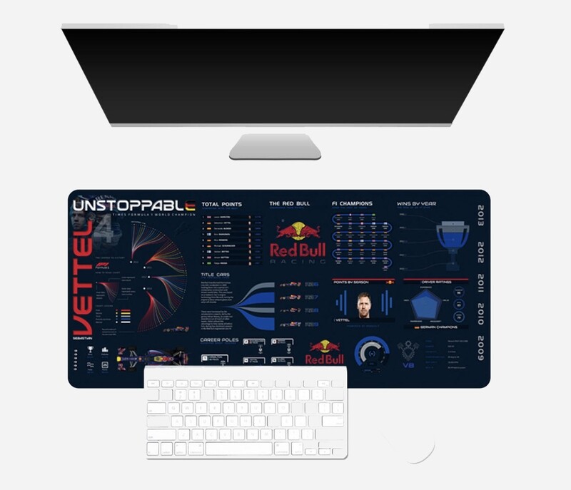 RedBull Mousepad