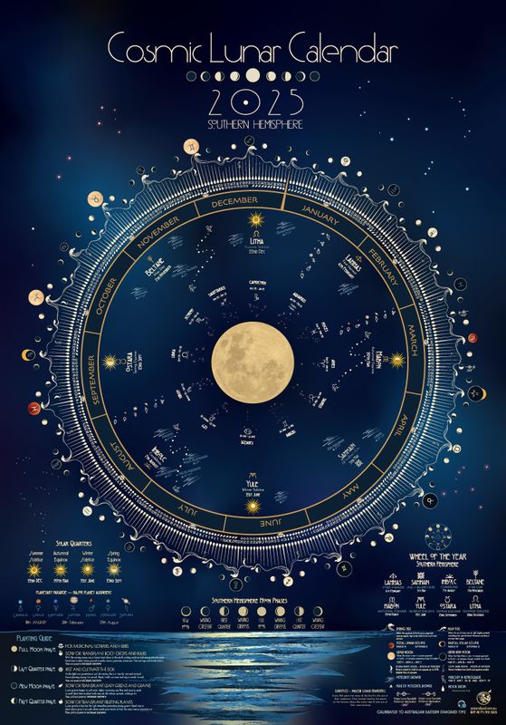 Lunar Calendar 2025