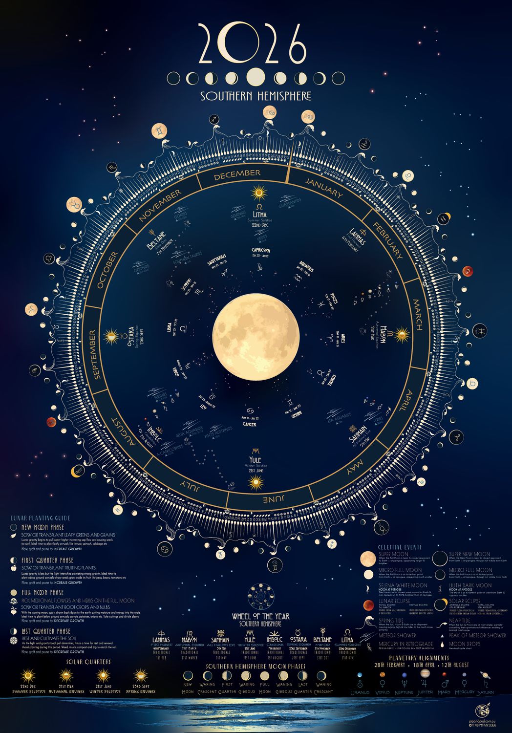 Lunar Calendar 2026