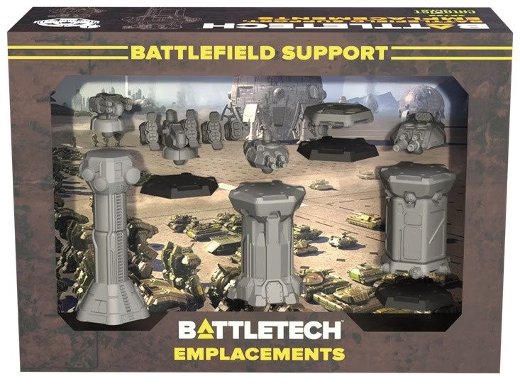 Battletech Emplacements