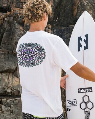 Tees