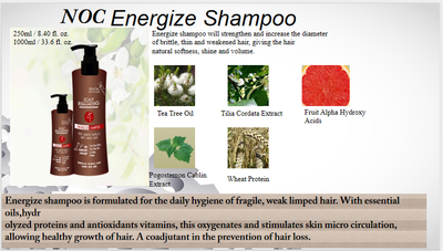 noc Energetic shampoo