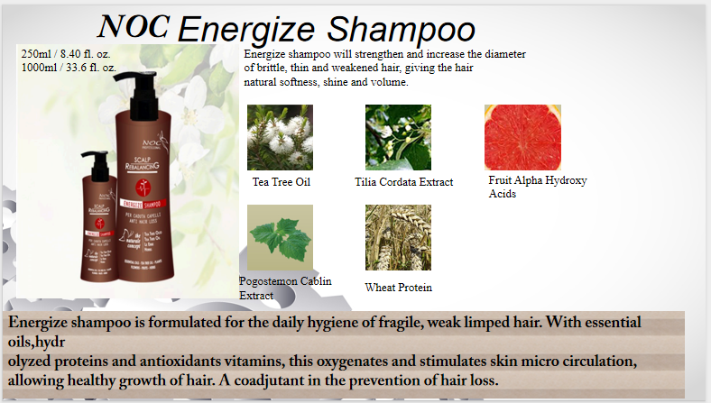 NOC Energetic shampoo