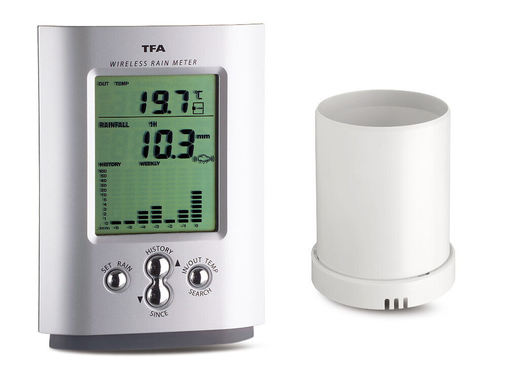 Monsun radio rain gauge