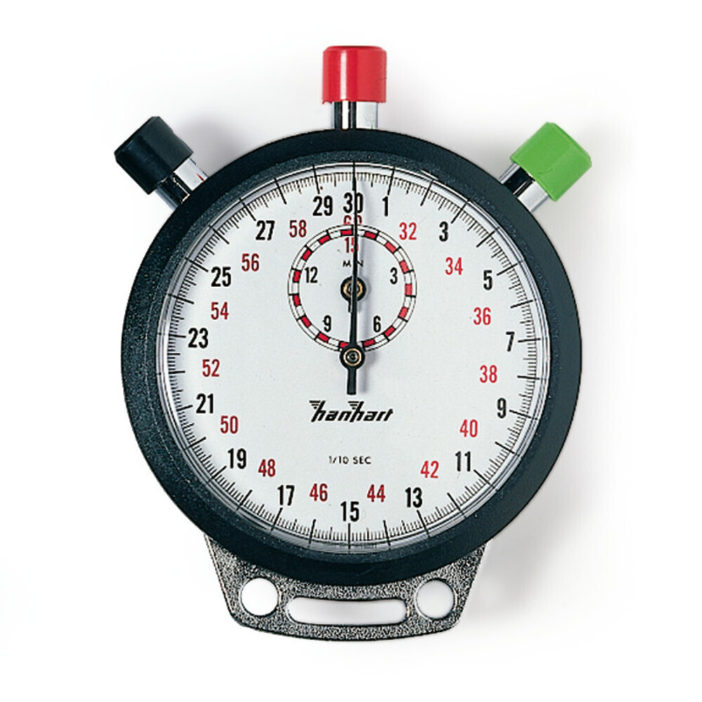 Stopwatch