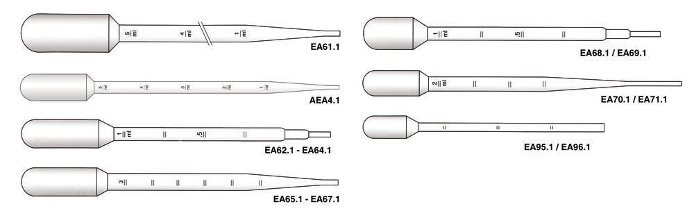 Pasteur pipettes with scale Filling volume 3.2 ml, 3 ml, Non sterile, 10 x 500, 155 mm, 5000 pieces