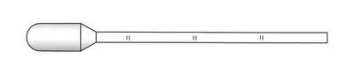Pipette Pasteur con scala Volume di riempimento 0,8 ml, Non sterili, 1 x 500, 500 pezzi