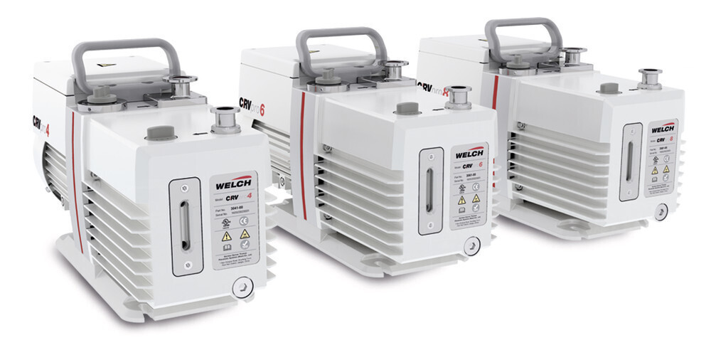 Sliding vane pump package CRVpro series, CRVpro 4, 63 l/min, 1 piece