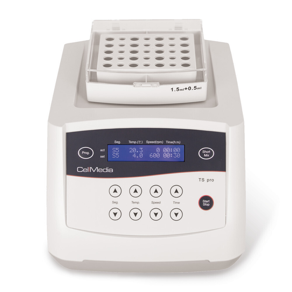 Thermoshaker modelo Basic – calentar y agitar, 1 pieza