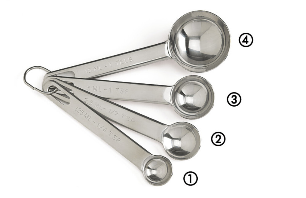 Measuring spoons ROTILABO® set, 1 Set