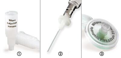 Syringe filters Millex® Polyvinylidene fluoride (PVDF), 0,22 µm, 33 mm, Millex®-GV, 50 Piece(s)