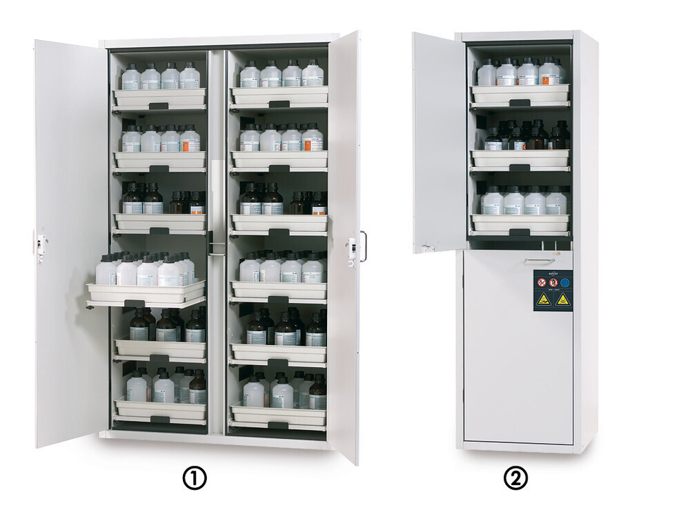 Acid and lye cupboard SL-Classic Width 600, Right, 1 Piece
