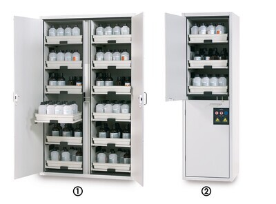 Acid and lye cupboard SL-Classic Width 600, Right, 1 Piece