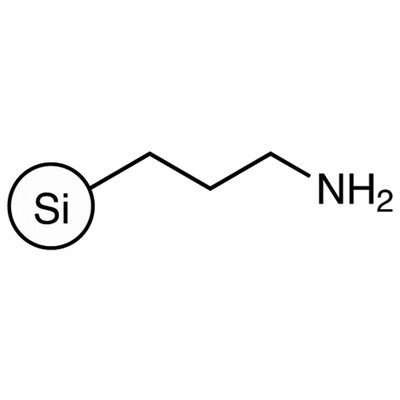 3-Aminopropyl Silica Gel (0.6-1.3mmol/g)25g