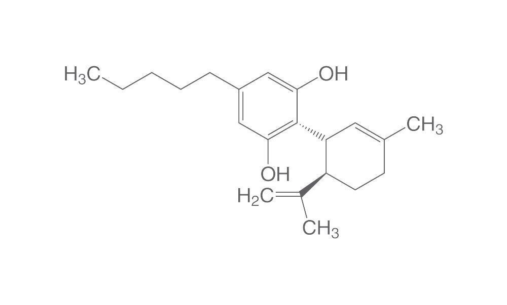 Cannabidiol 100 µg/ml in Methanol, ROTICHROM® GC, 1 ml, Glasverpackung