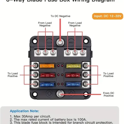 Portafusibles de 6 vias