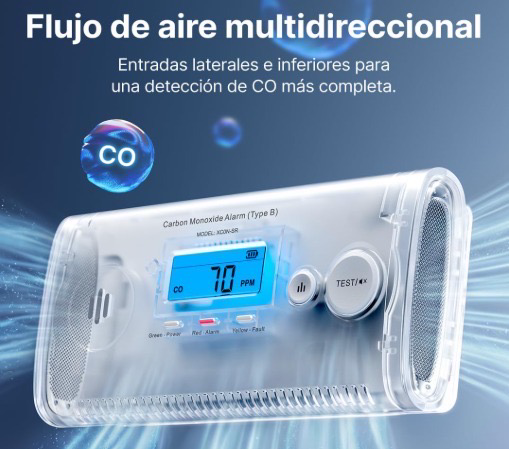 Detector monóxido de carbono portátil
